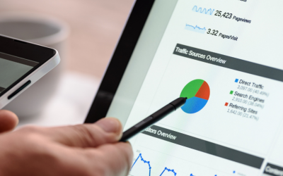 How to measure your digital marketing campaigns
